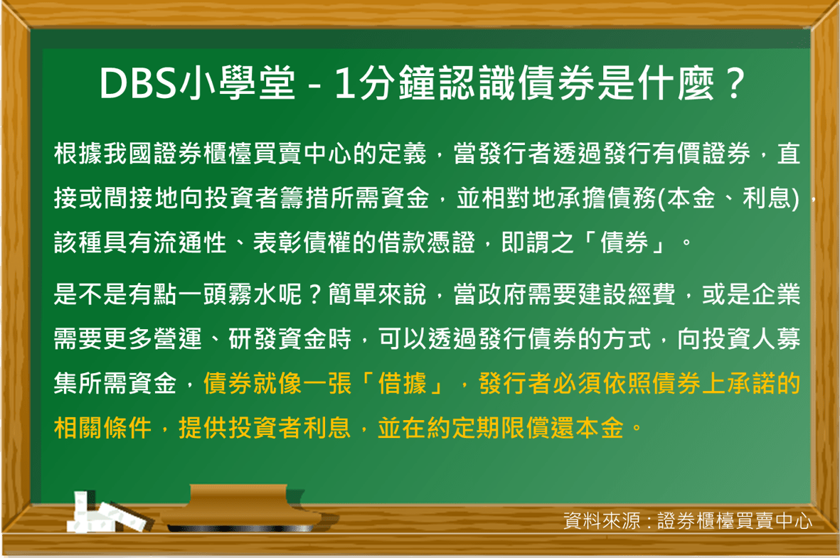 DBS | 投資理財新手系列7 – 債券如何投資？債券型基金究竟是基金還是債券？
