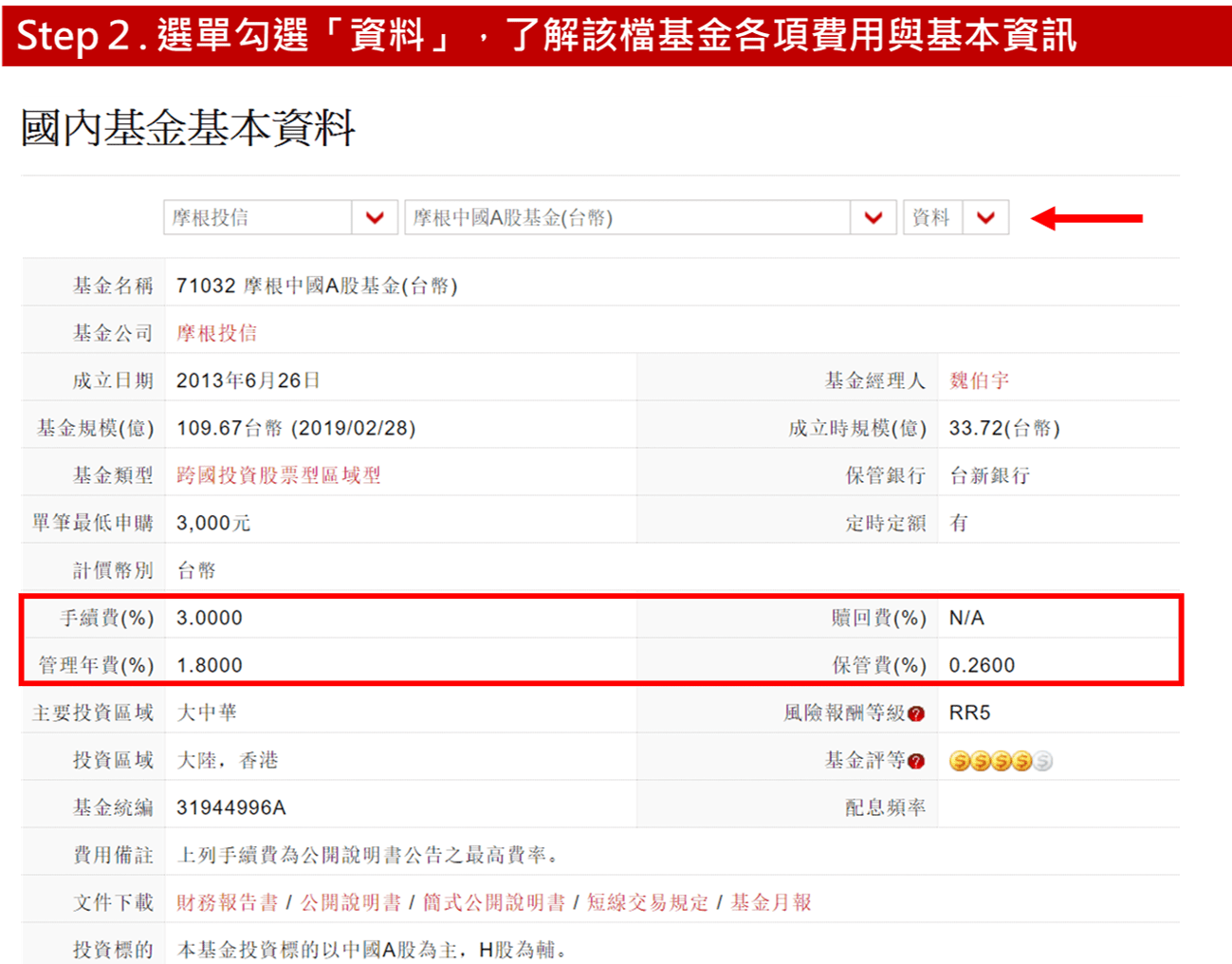 DBS | 基金投資報酬率怎麼看? 買基金前這些手續費你都算了嗎？