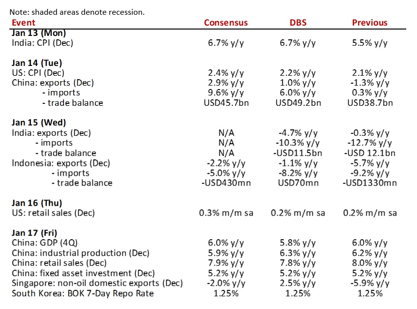 can i have 2 auto loans