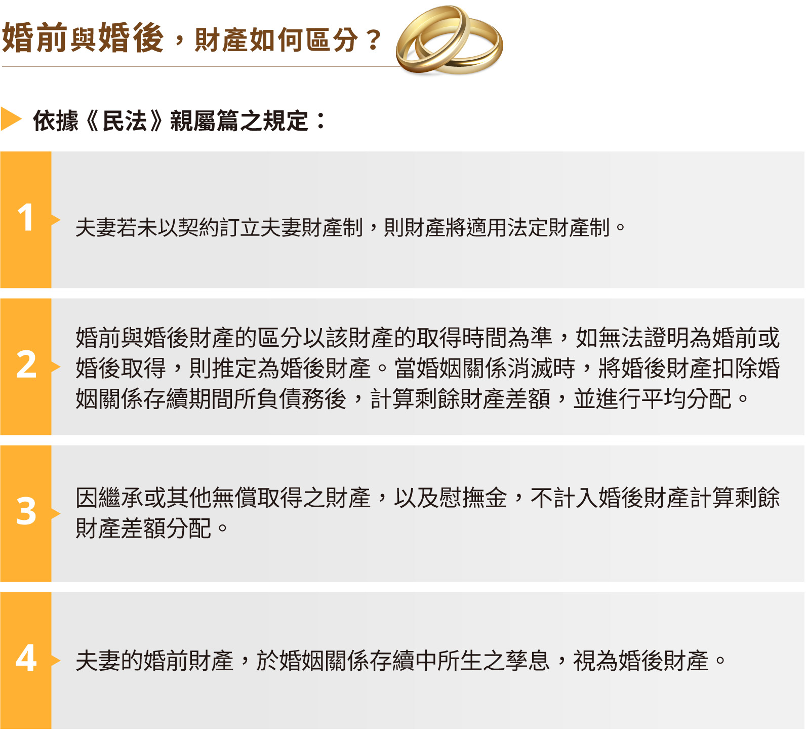 婚前與婚後財產如何區分