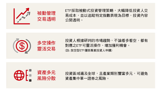 外國指數股票型基金特色