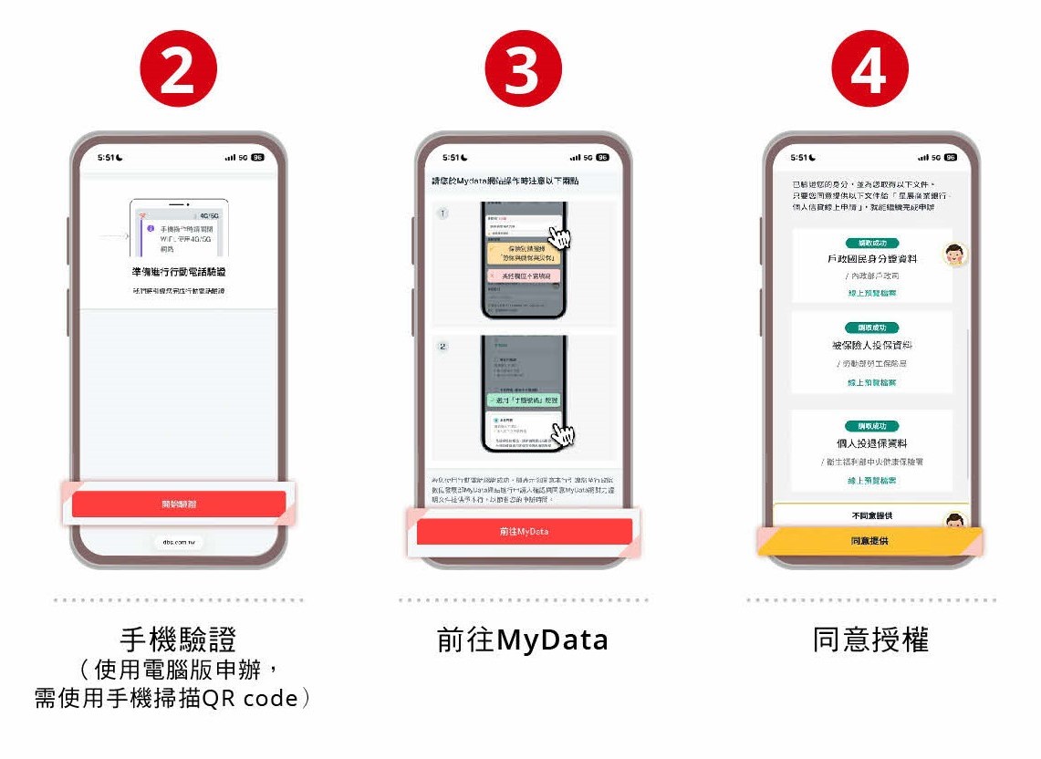 財力證明範例| 台灣星展銀行