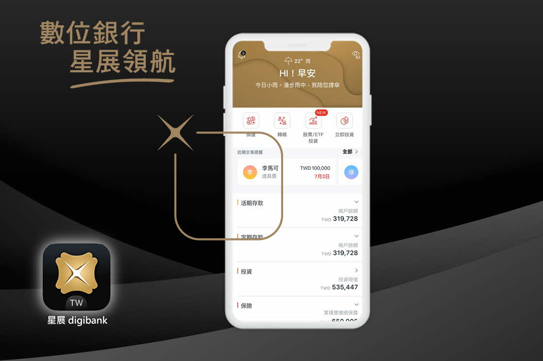 一站式數位理財 三大核心滿足全方位布局需求