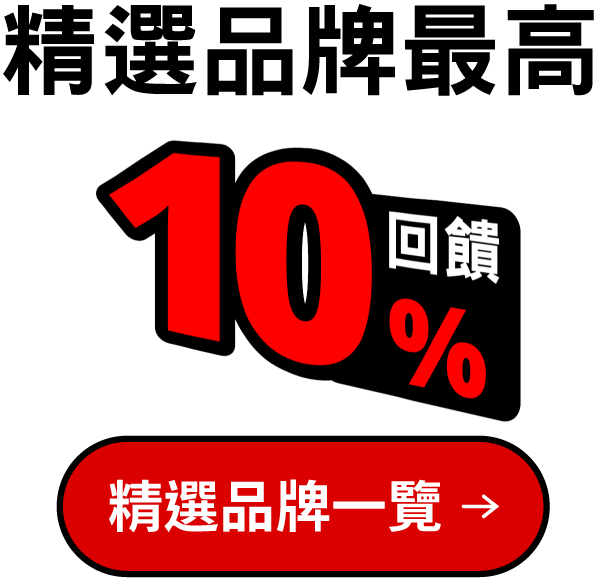 Pchome站內消費最高享16%回饋