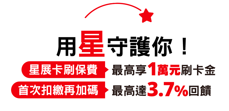 用星守護你！星展卡刷保費 最高享1萬元刷卡金 首次扣繳再加碼最高達3.7%回饋