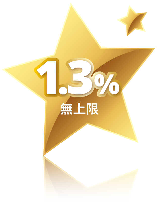 1.3%無上限！