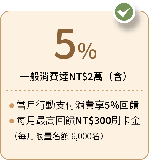 5% 回饋