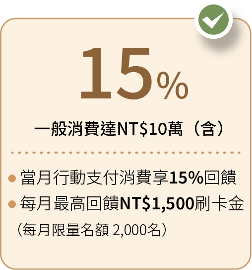 15% 回饋