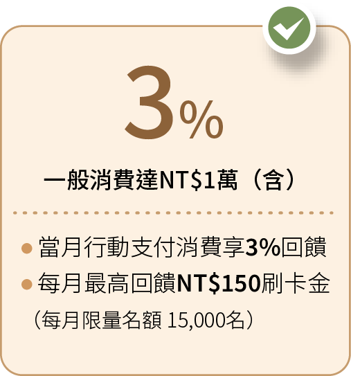 3% 回饋