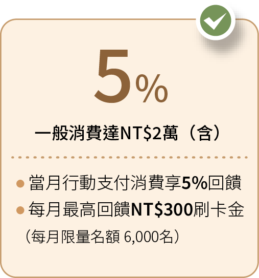 5% 回饋