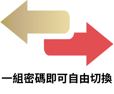 一組密碼即可自由切換