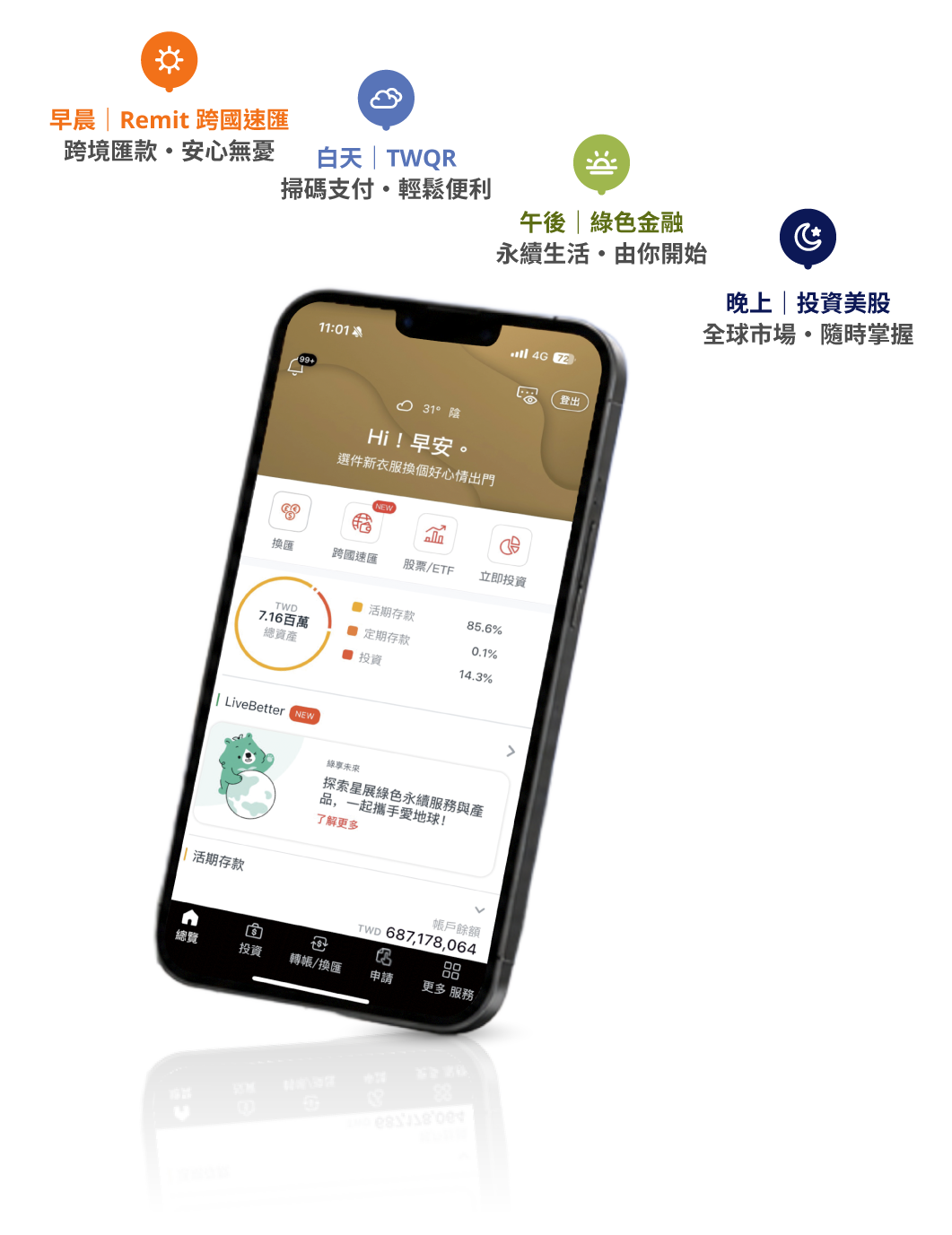 digiapp介面