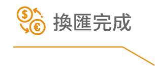 換匯完成